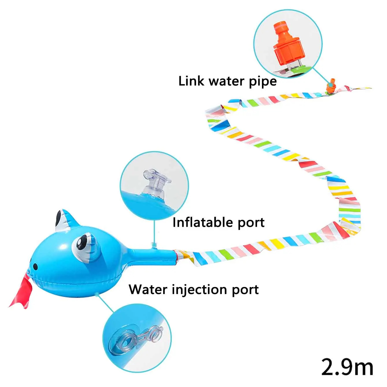 Inflatable Water Spray Snake T - Party Games Quiz review and price